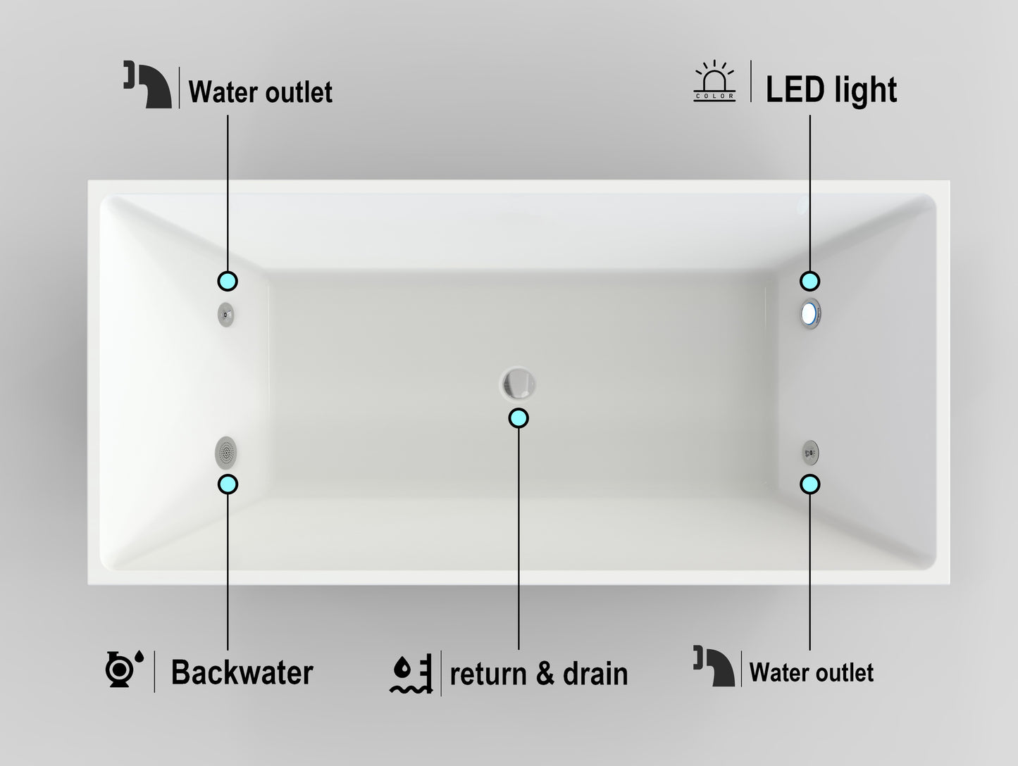 Close-up of Deluxe Plunge features - water chiller and filtration system.