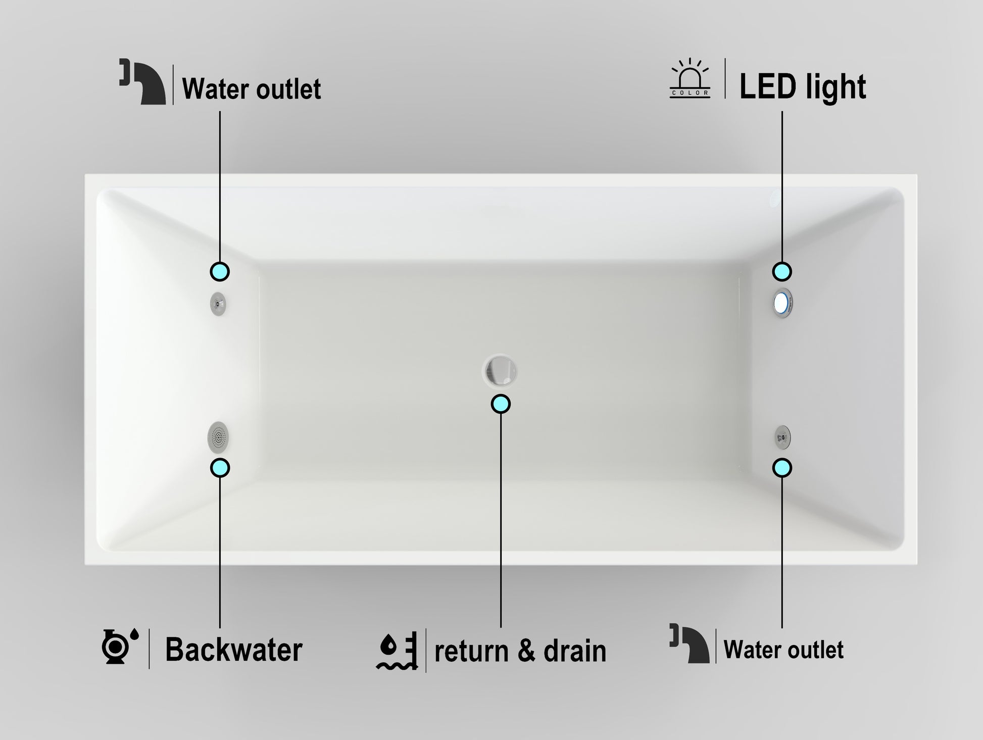 Close-up of Deluxe Plunge features - water chiller and filtration system.