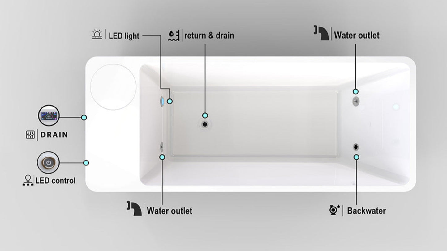 Elite Plunge features: LED lighting, ozone generator, micron filter, insulated lid.