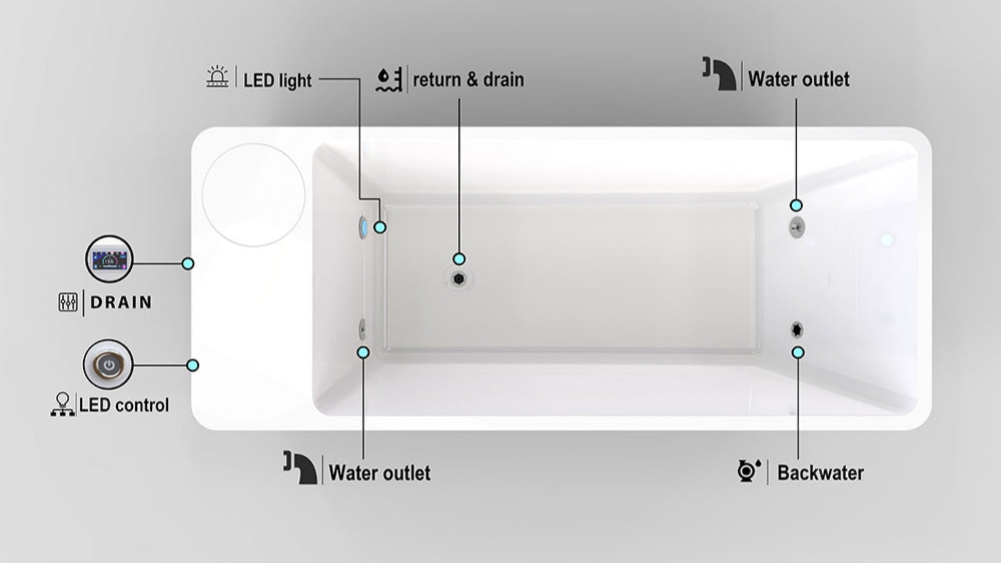 Elite Plunge features: LED lighting, ozone generator, micron filter, insulated lid.