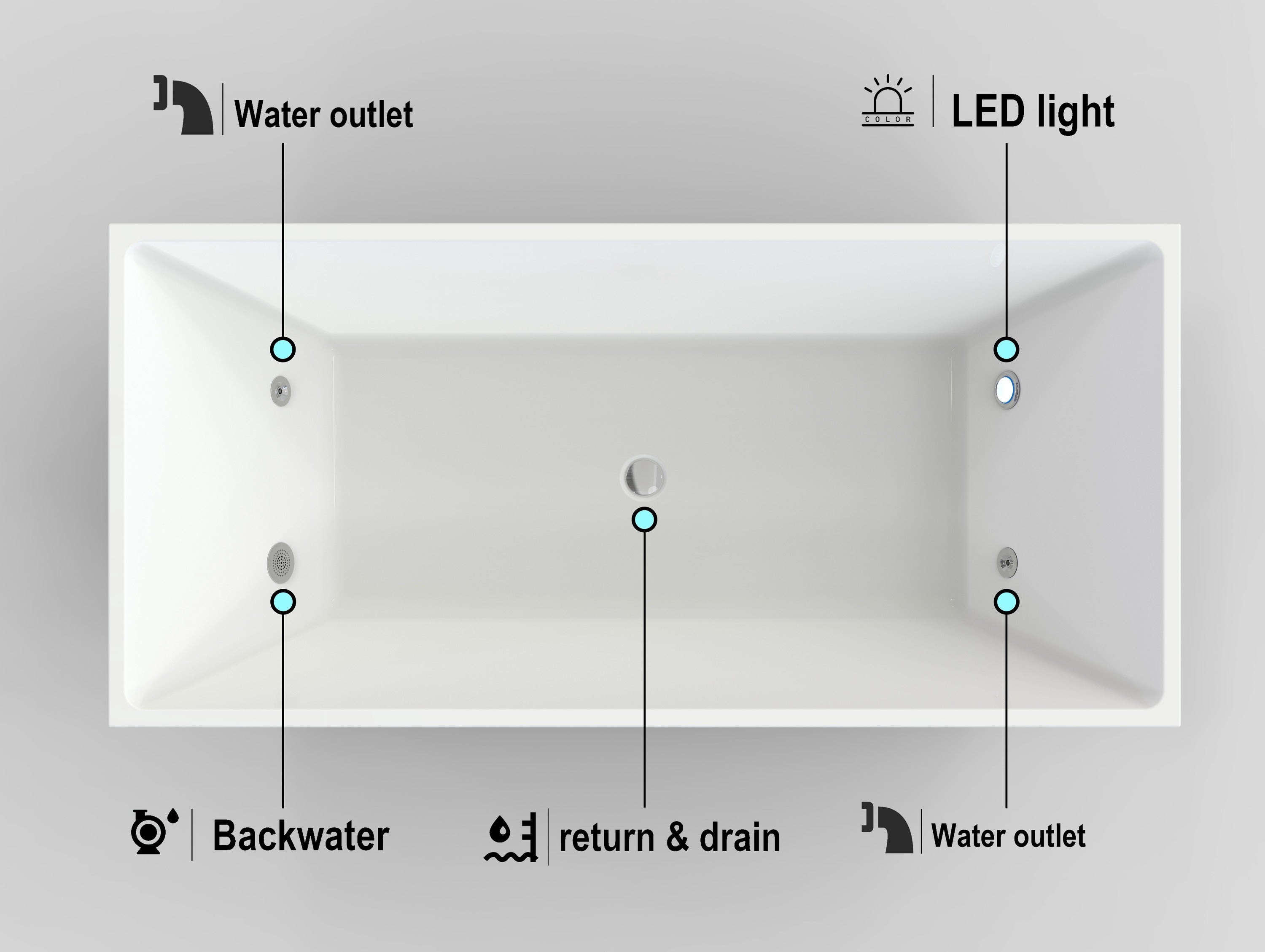 Close-up of Deluxe Plunge features - water chiller and filtration system.