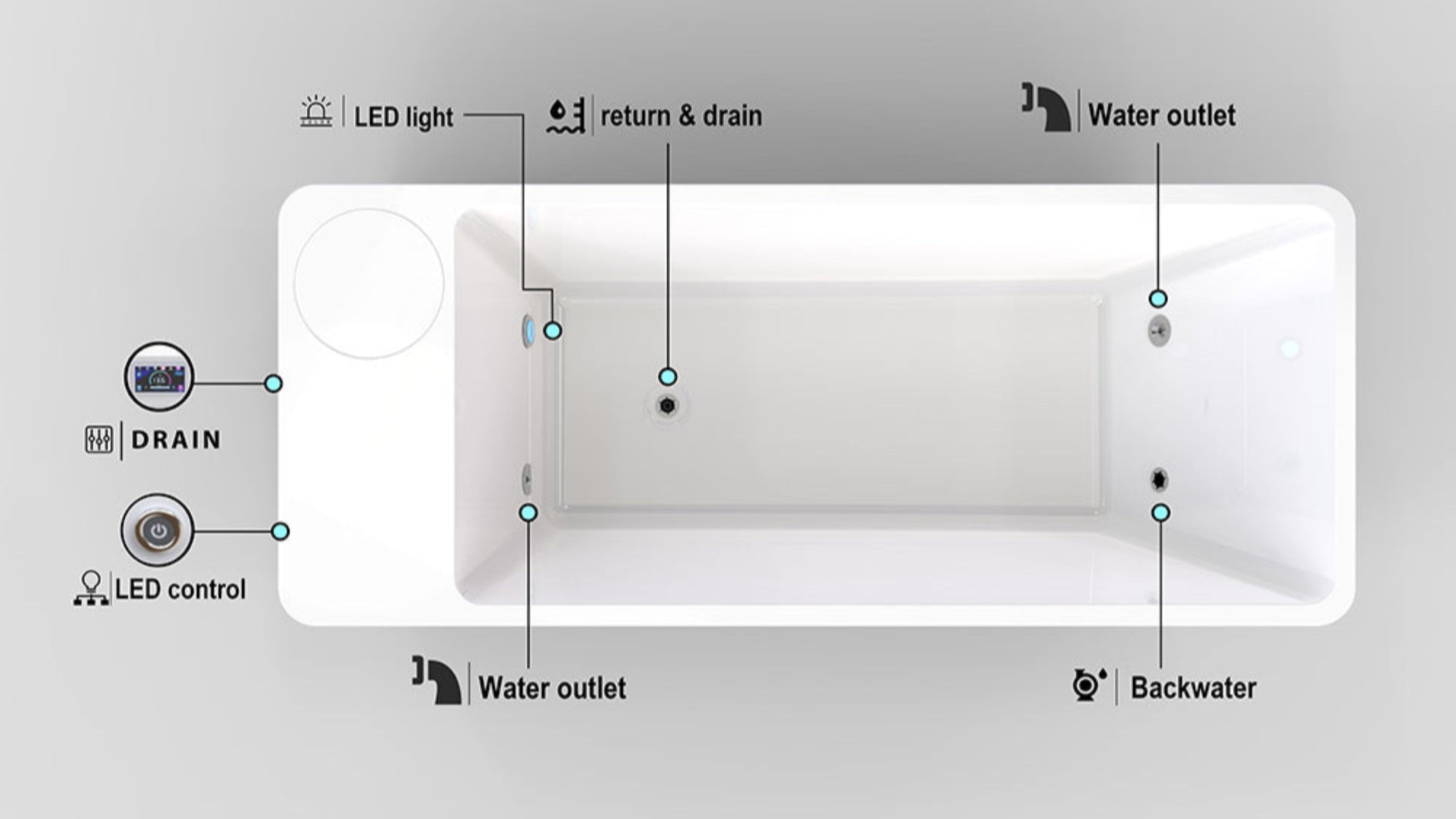 Elite Plunge features: LED lighting, ozone generator, micron filter, insulated lid.